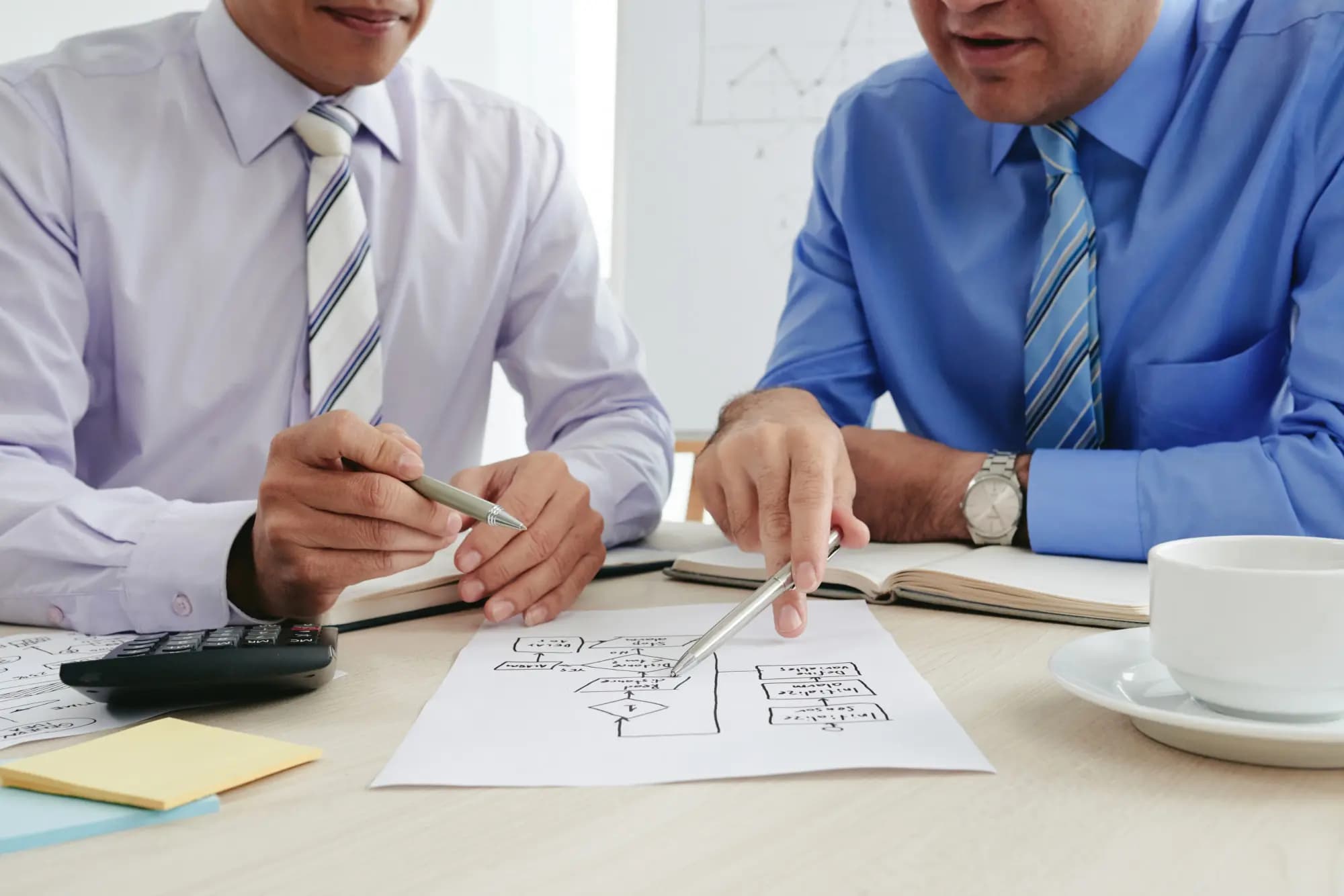Banner artikel: How to Choose the Right Business Investment Opportunities